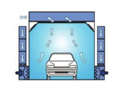 Embutido lateral (opcional)