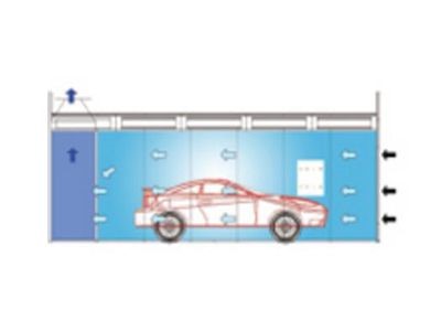 Crossdraft (opcional)