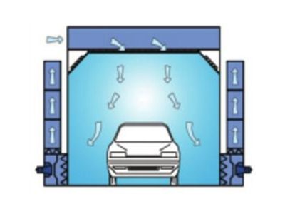 Embutido lateral (opcional)