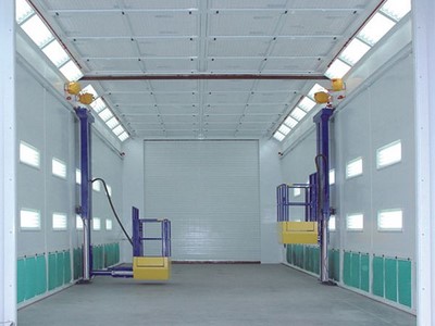 Movimento para a direita e esquerda