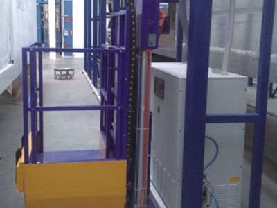 Movimento para a direita e esquerda