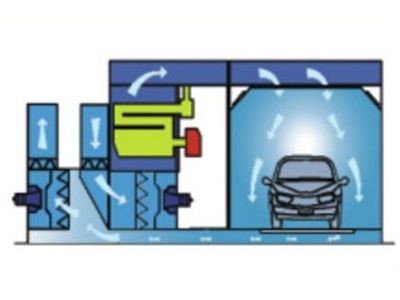 Descendente complemento